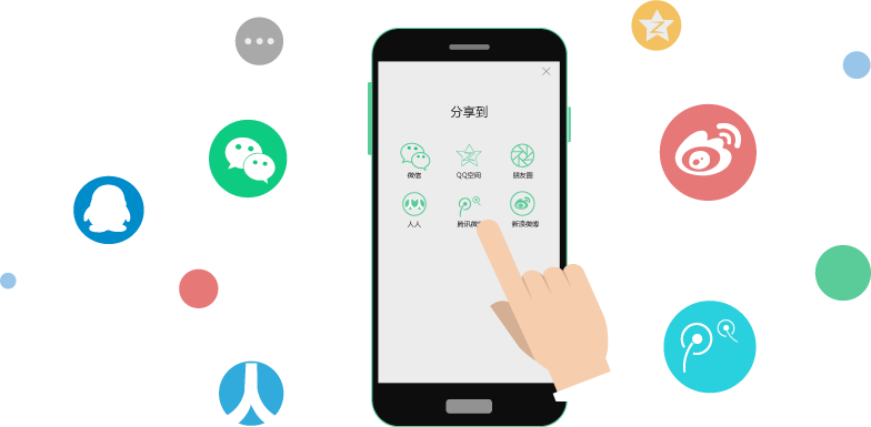 一键分享社交平台 一键分享社交平台